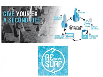 Recyclage planche de surf RESURF EUROPE