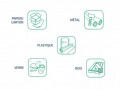 Déchets valorisables : mise en oeuvre du décret 5 flux !